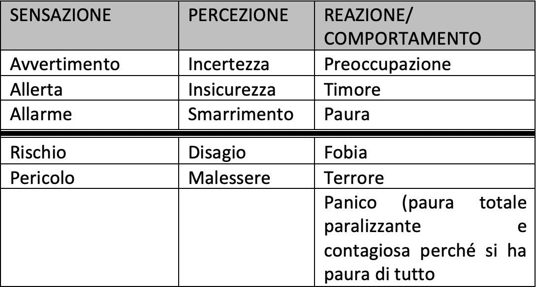 Schermata 2020 03 19 alle 16.40.37
