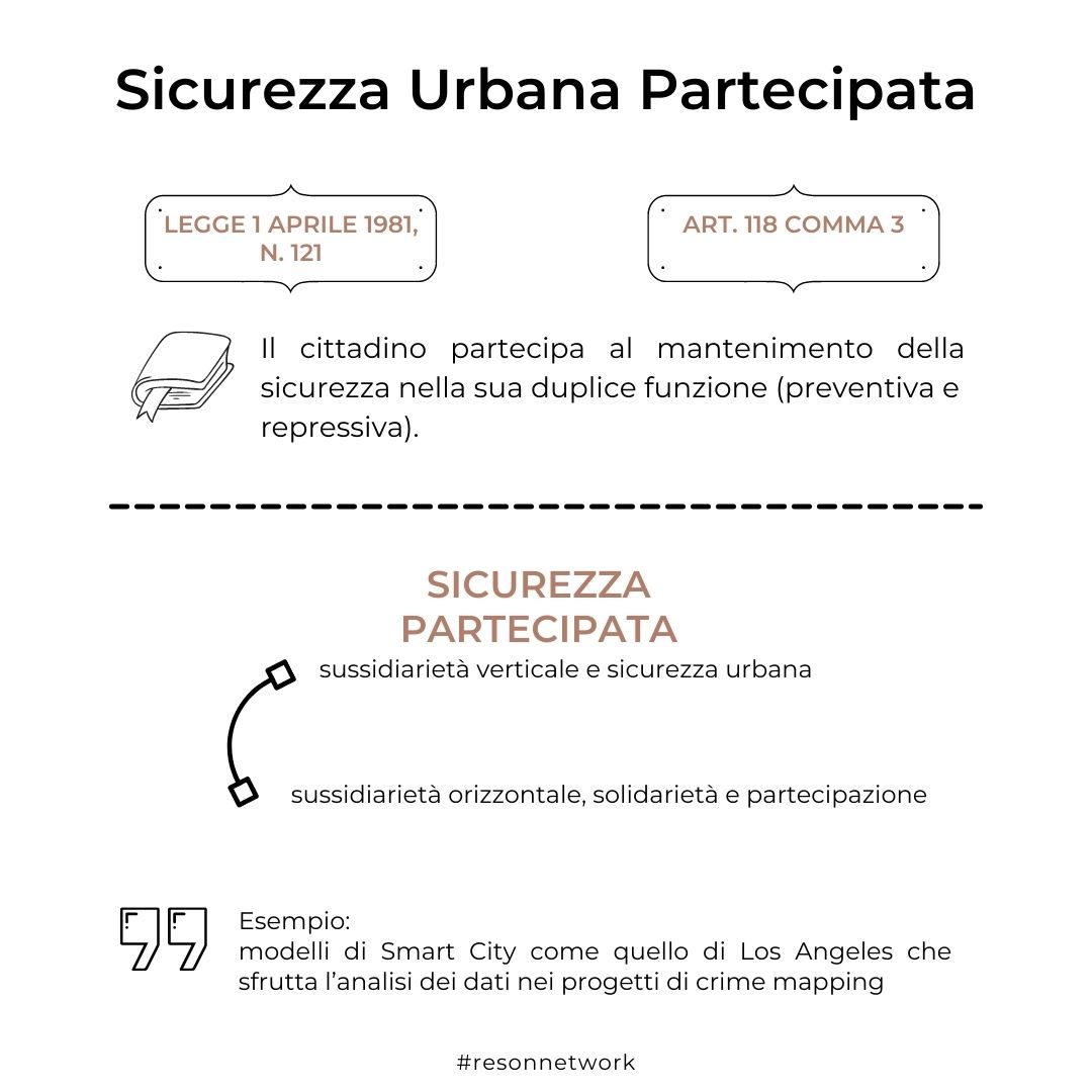 sicurezza urbana partecipata